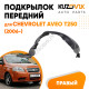 Подкрылок переднего правого крыла Chevrolet Aveo T250 (2006-) KUZOVIK