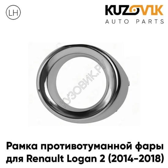Рамка противотуманной фары Renault Logan 2 (2014-2018) левая KUZOVIK